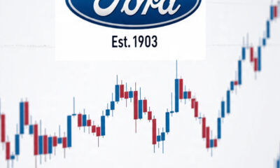 How Many Ford Shares for $10,000 in Dividends?